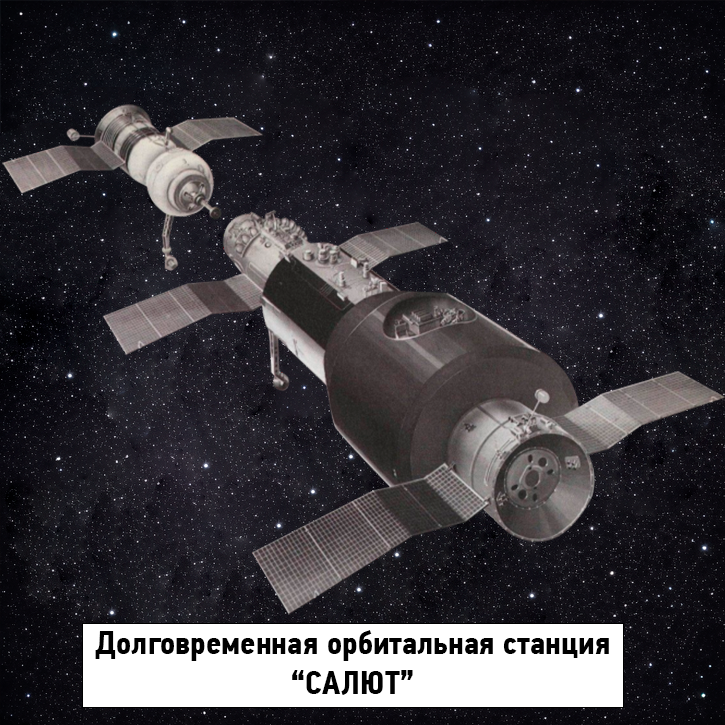 Орбитальная станция Салют