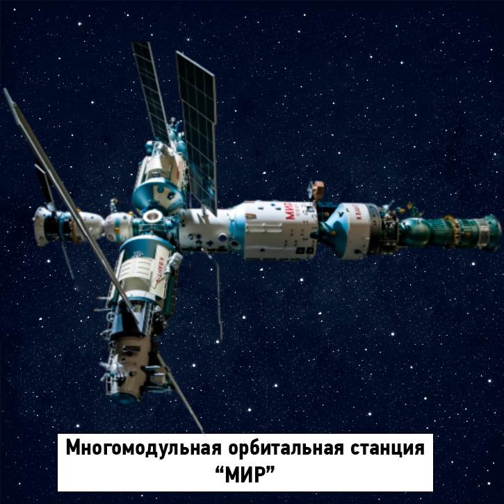 Орбитальная станция МИР