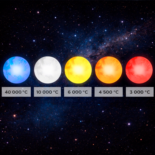 Звёзды бывают разного цвета ⭐